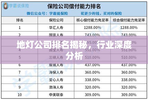 地灯公司排名揭秘，行业深度分析