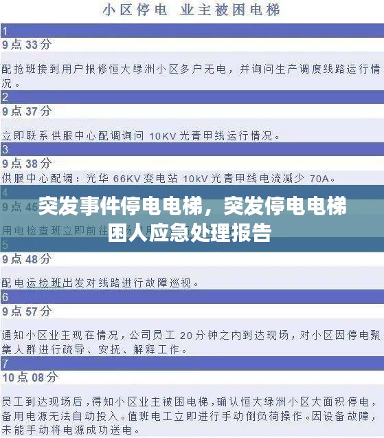 突发事件停电电梯，突发停电电梯困人应急处理报告 