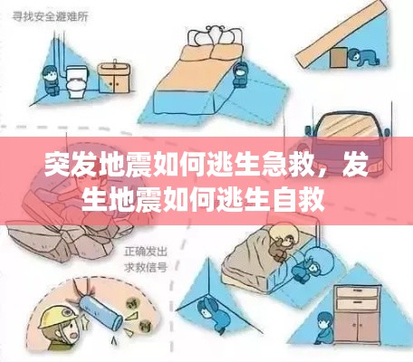 突发地震如何逃生急救，发生地震如何逃生自救 