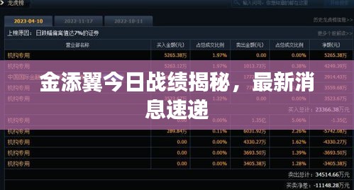 金添翼今日战绩揭秘，最新消息速递