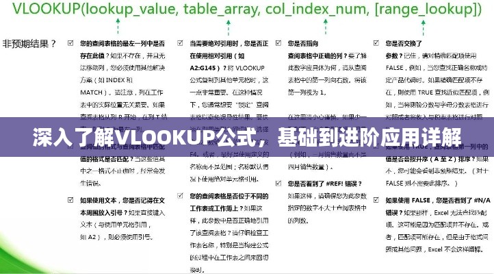 深入了解VLOOKUP公式，基础到进阶应用详解