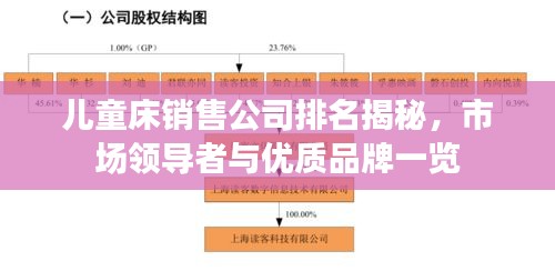 儿童床销售公司排名揭秘，市场领导者与优质品牌一览