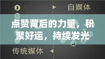 点赞背后的力量，积聚好运，持续发光发热