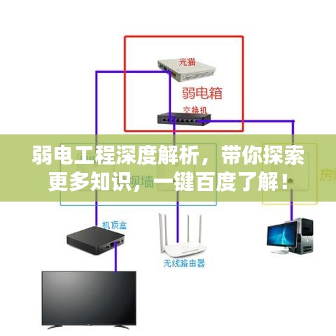 弱电工程深度解析，带你探索更多知识，一键百度了解！