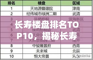 长寿楼盘排名TOP10，揭秘长寿区最受欢迎的住宅项目榜单