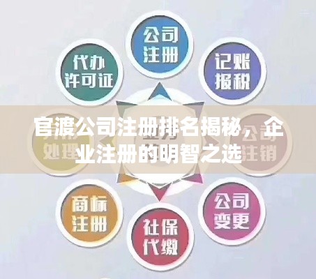 官渡公司注册排名揭秘，企业注册的明智之选