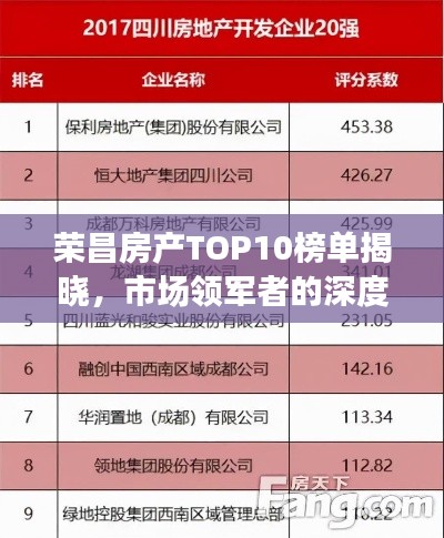 荣昌房产TOP10榜单揭晓，市场领军者的深度解读