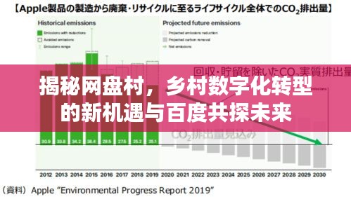 揭秘网盘村，乡村数字化转型的新机遇与百度共探未来