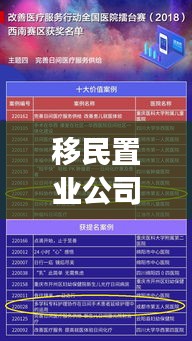 移民置业公司排名揭晓，市场领导者及服务优势解读