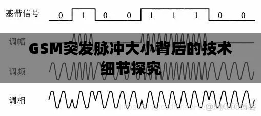 GSM突发脉冲大小背后的技术细节探究