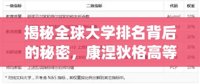 揭秘全球大学排名背后的秘密，康涅狄格高等教育实力解析