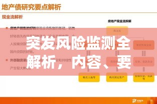 突发风险监测全解析，内容、要点及应用一网打尽