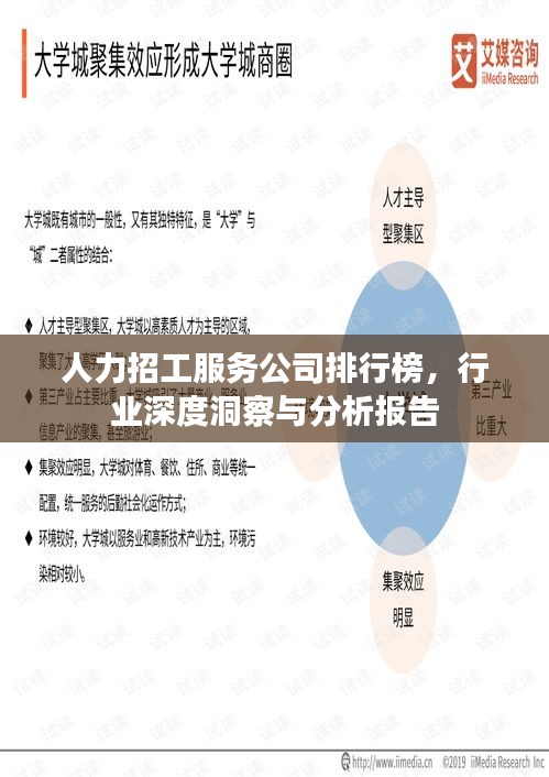 人力招工服务公司排行榜，行业深度洞察与分析报告