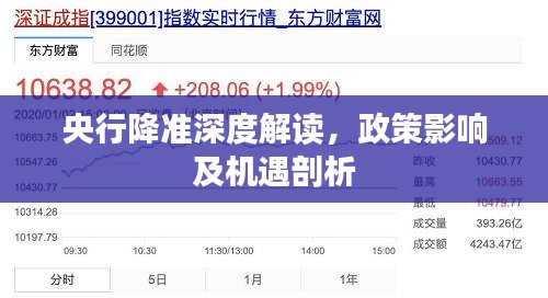央行降准深度解读，政策影响及机遇剖析