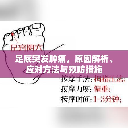 足底突发肿痛，原因解析、应对方法与预防措施