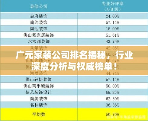 广元家装公司排名揭秘，行业深度分析与权威榜单！