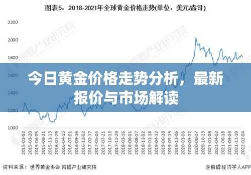 今日黄金价格走势分析，最新报价与市场解读