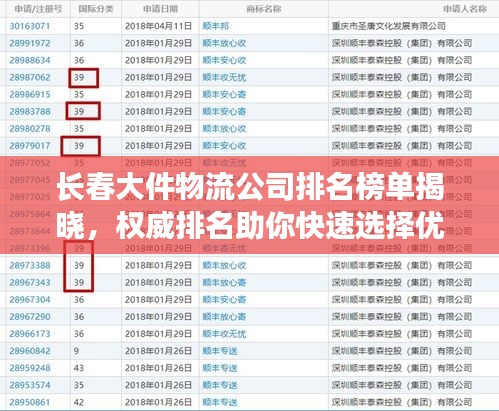 长春大件物流公司排名榜单揭晓，权威排名助你快速选择优质企业！