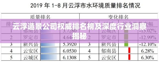 云浮造景公司权威排名榜及深度行业洞察揭秘