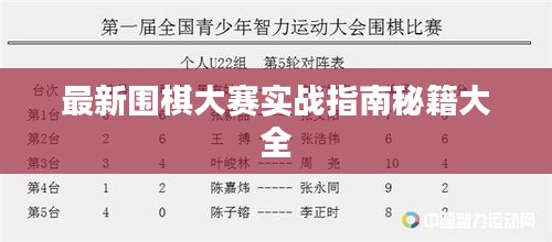 最新围棋大赛实战指南秘籍大全