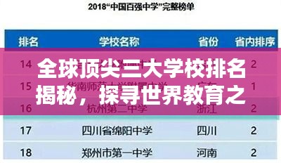 全球顶尖三大学校排名揭秘，探寻世界教育之巅