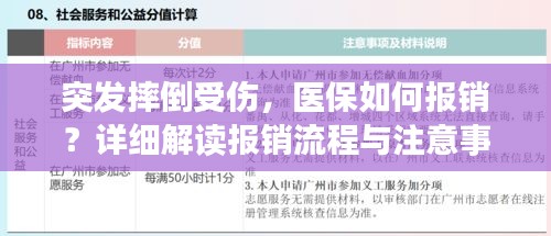 突发摔倒受伤，医保如何报销？详细解读报销流程与注意事项