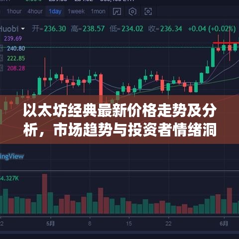 以太坊经典最新价格走势及分析，市场趋势与投资者情绪洞察