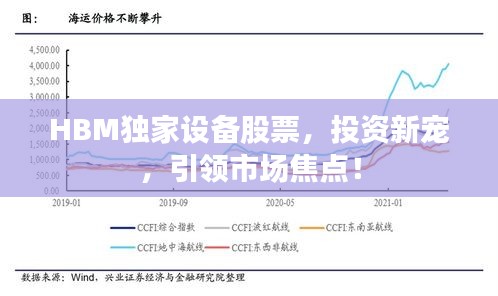 HBM独家设备股票，投资新宠，引领市场焦点！