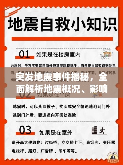 突发地震事件揭秘，全面解析地震概况、影响、救援及预防措施