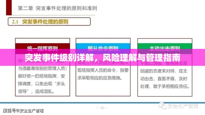 突发事件级别详解，风险理解与管理指南