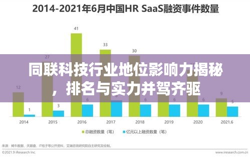 同联科技行业地位影响力揭秘，排名与实力并驾齐驱