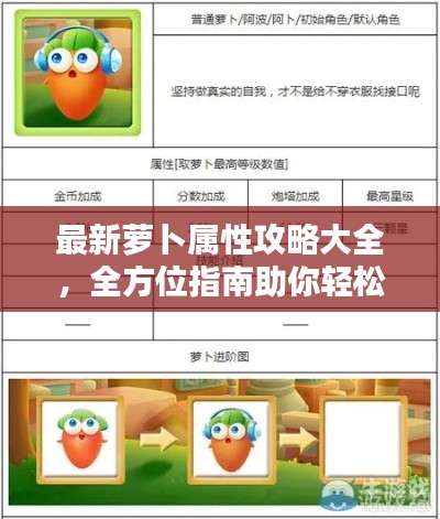 最新萝卜属性攻略大全，全方位指南助你轻松掌握萝卜秘籍！