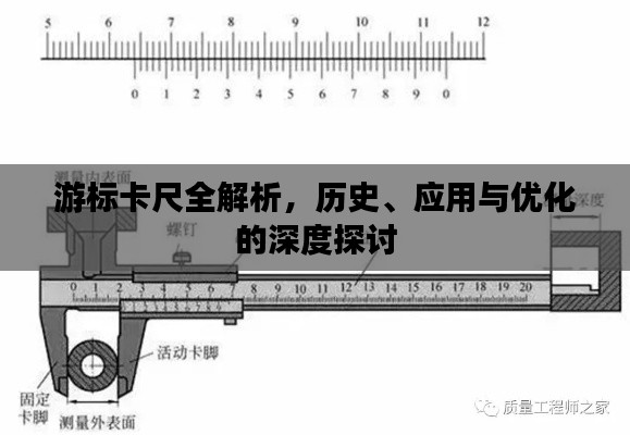 游标卡尺全解析，历史、应用与优化的深度探讨