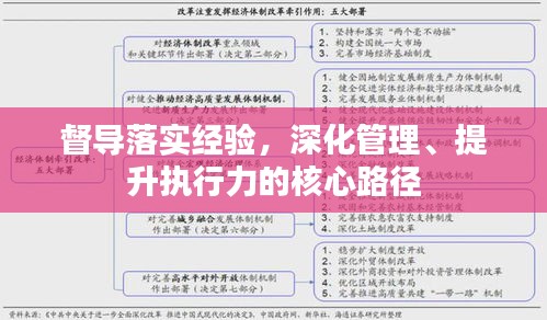 督导落实经验，深化管理、提升执行力的核心路径