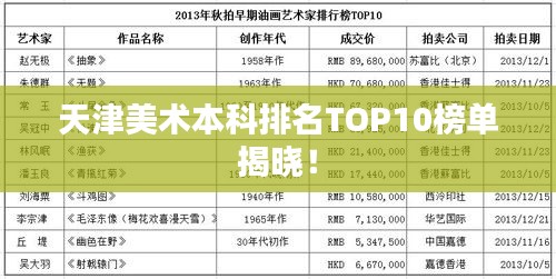 天津美术本科排名TOP10榜单揭晓！