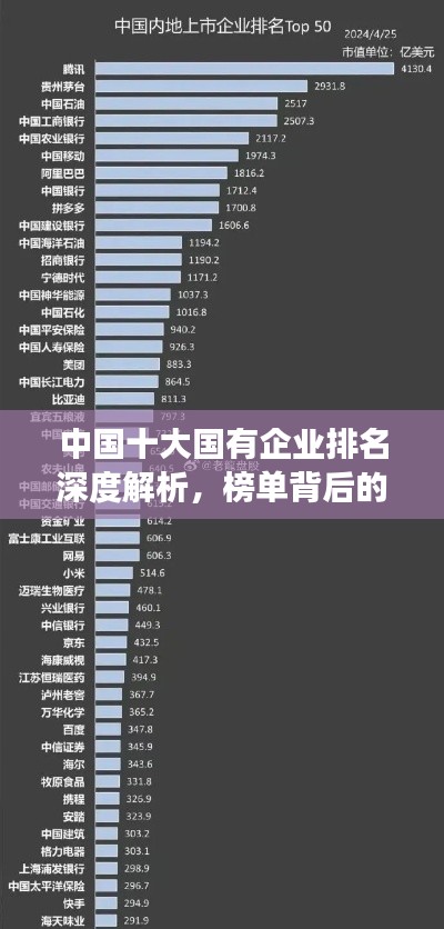 中国十大国有企业排名深度解析，榜单背后的故事与影响力评估