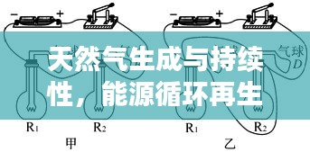 天然气生成与持续性，能源循环再生的奥秘探索