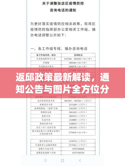 返邱政策最新解读，通知公告与图片全方位分析