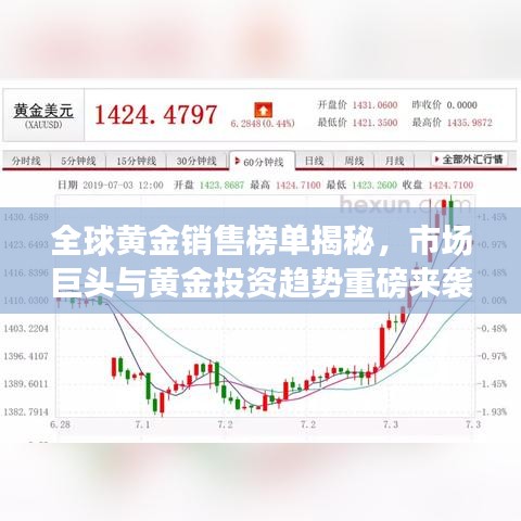 全球黄金销售榜单揭秘，市场巨头与黄金投资趋势重磅来袭！