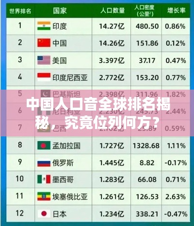 中国人口音全球排名揭秘，究竟位列何方？