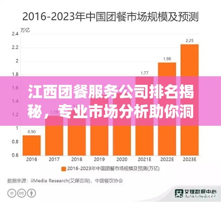 江西团餐服务公司排名揭秘，专业市场分析助你洞悉行业趋势
