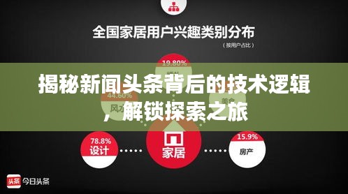 揭秘新闻头条背后的技术逻辑，解锁探索之旅