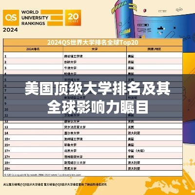美国顶级大学排名及其全球影响力瞩目