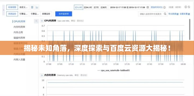 揭秘未知角落，深度探索与百度云资源大揭秘！
