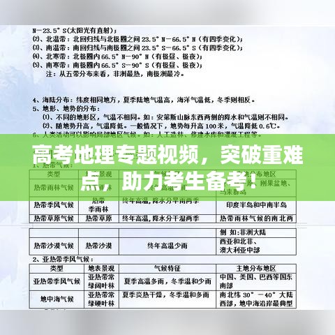 高考地理专题视频，突破重难点，助力考生备考！