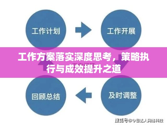 工作方案落实深度思考，策略执行与成效提升之道
